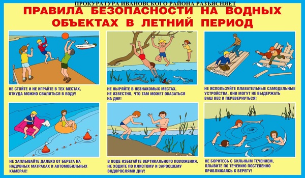 Памятка о соблюдении правил безопасности на водных объектах в летний период Памятка о соблюдении правил безопасности на водных объектах в летний период.